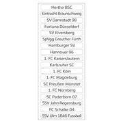 2. Bundesliga Magnet Ranking Board - Club Names (Season 2024/25)