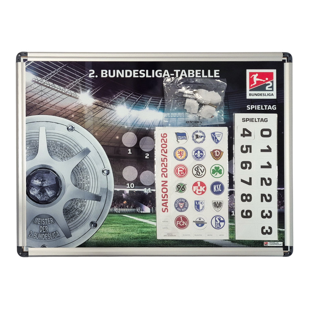 2. Bundesliga – Magnet Ranking Board (Season 2025/26)