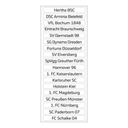2. Bundesliga Magnettabelle – Vereinsnamen (Saison 2025/26)