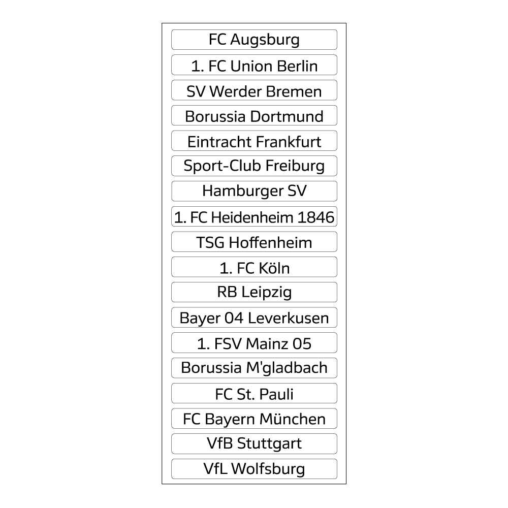 Bundesliga Magnettabelle – Vereinsnamen (Saison 2025/26)