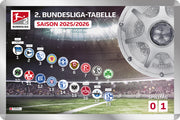 2. Bundesliga – Magnettabelle (Saison 2025/26)
