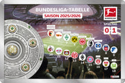 Bundesliga – Magnettabelle (Saison 2025/26)