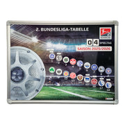 2. Bundesliga – Magnet Ranking Board (Season 2025/26)