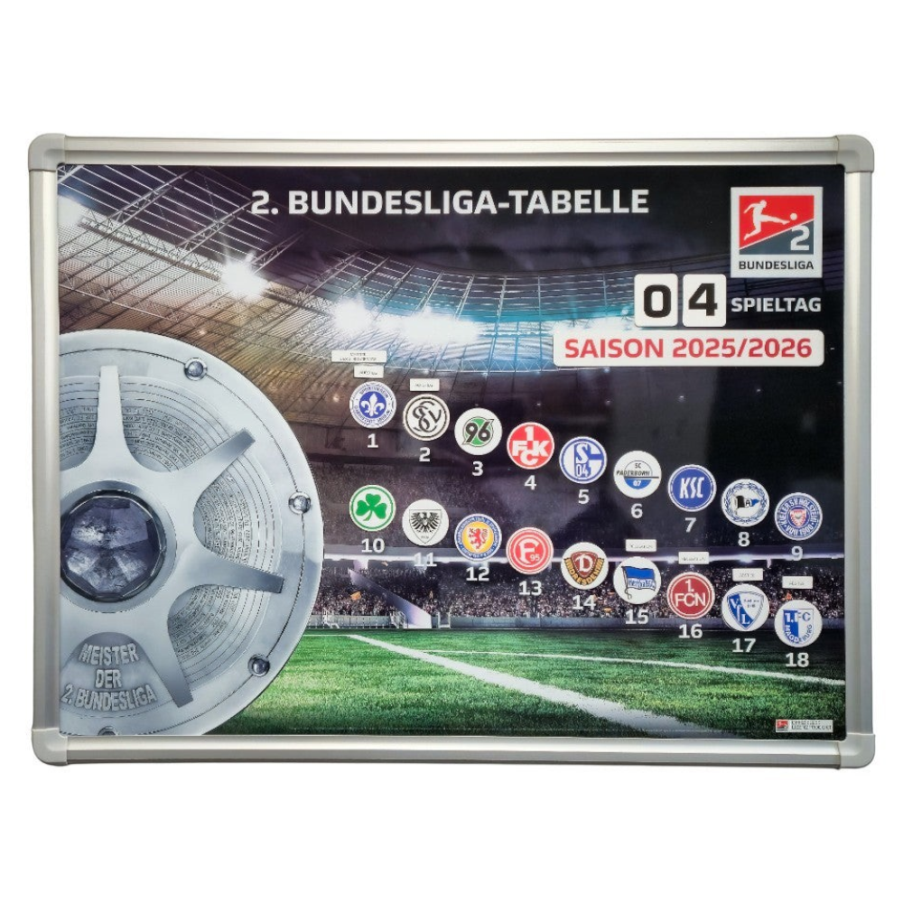 Am Ball 2. Bundesliga Magnet-Tabelle Saison 2025/26 mit Vereinslogos und Spieltagsmarkern auf einem Wandboard