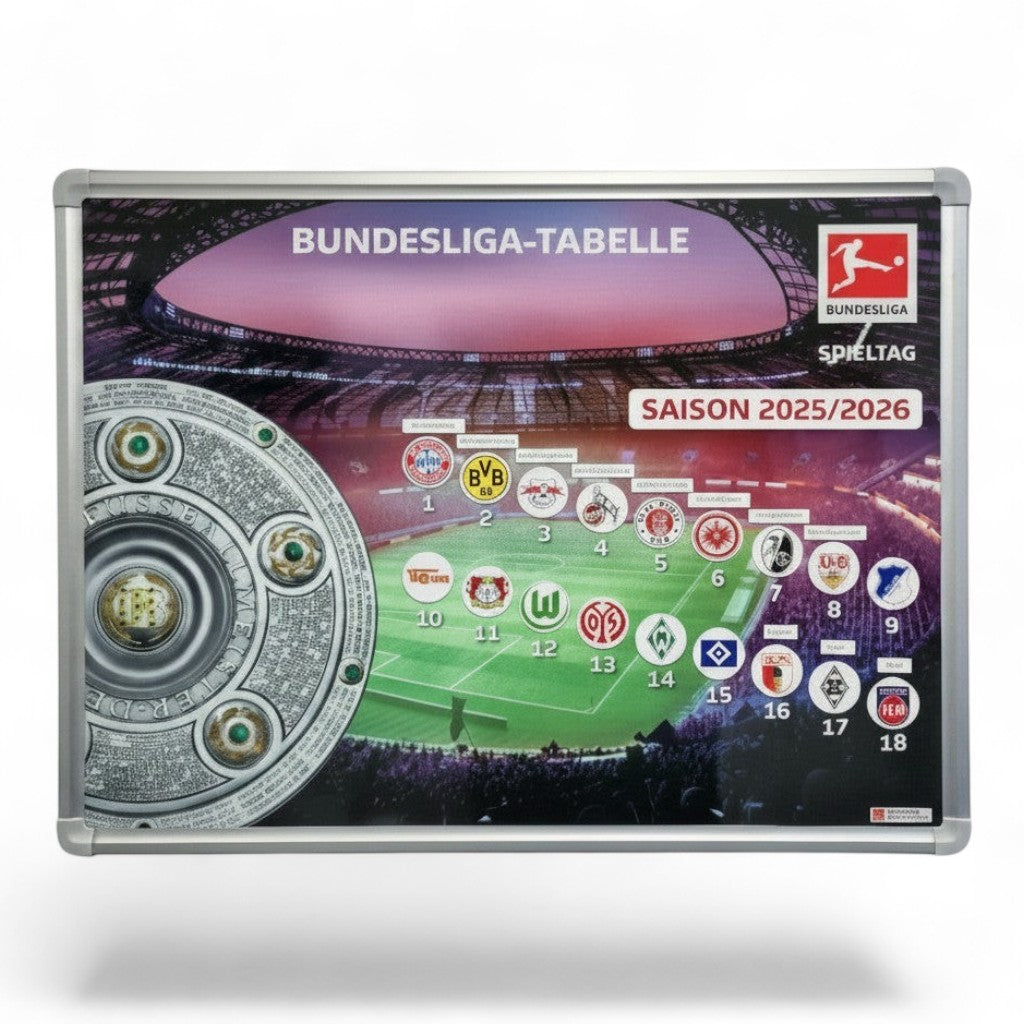 Am Ball Bundesliga Saison 2025/2026 Magnet-Rangliste mit Vereinslogos und Spieltagsmarkern auf einem Fußballstadion-Hintergrund.