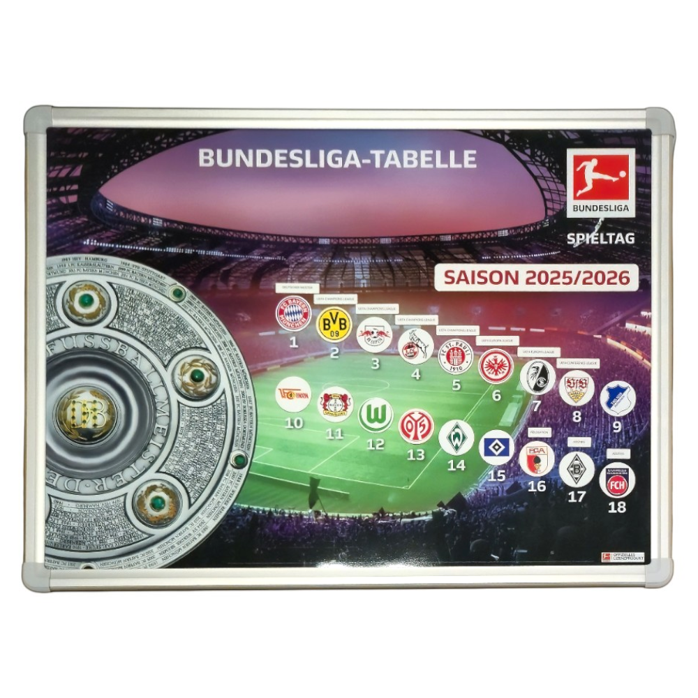 Am Ball Bundesliga Magnet-Ranking-Board für die Saison 2025/26 mit Vereinslogos und Stadion-Hintergrund
